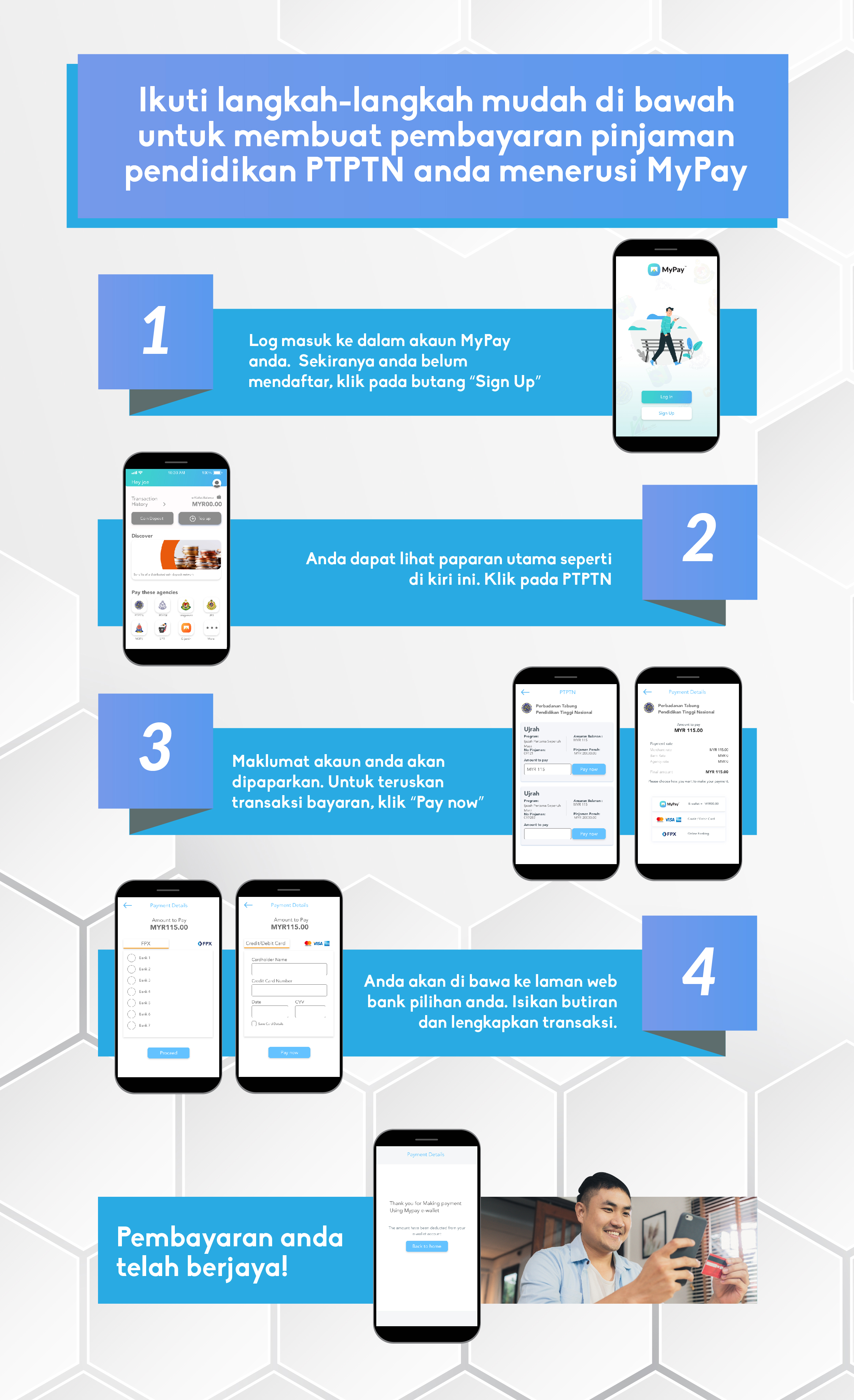 Cara Dapatkan No Pinjaman Ptptn Cara Semak Baki Pinjaman Ptptn Secara Online Dan Sms Listikel Com Dengan Mengetahui Nombor Pinjaman Ptptn Ia Akan Dapat Menjimatkan Masa Dan Menyingkatkan Urusan Para