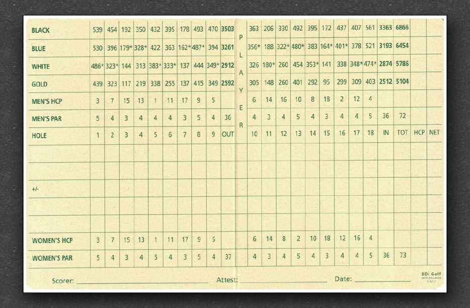 The scorecard at Hillendale Country Club.