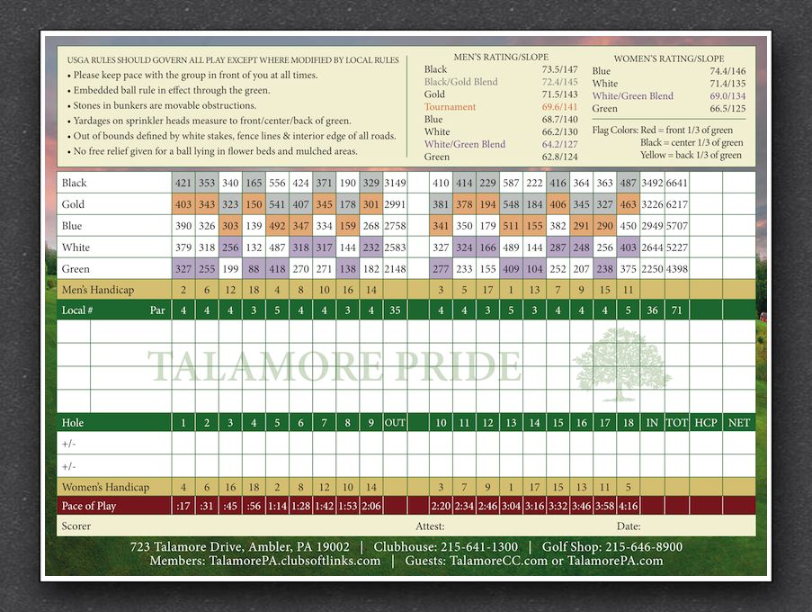 The scorecard at Talamore Country Club.