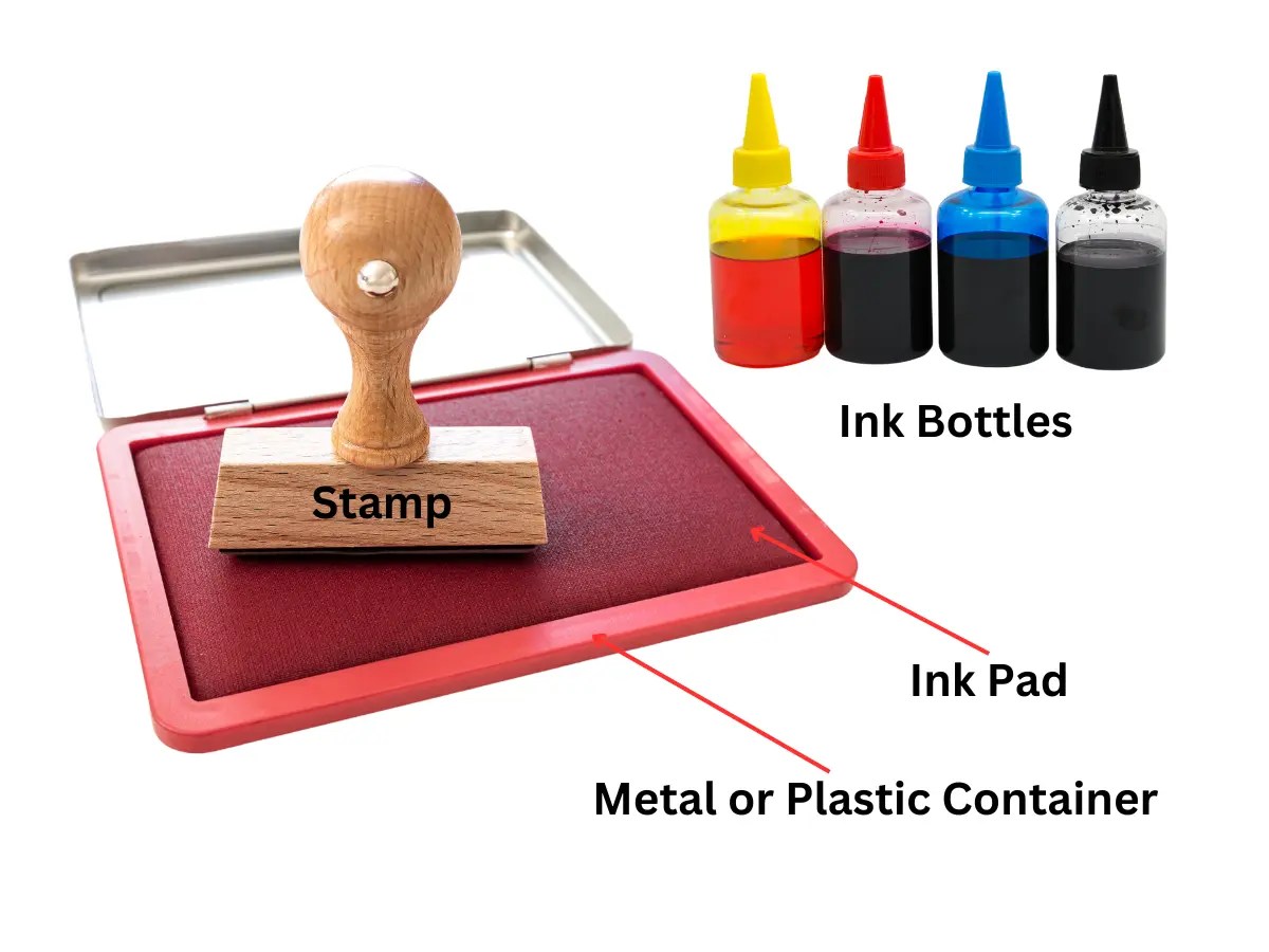 How To Refill Stamp Ink? The Ultimate Guide 2024