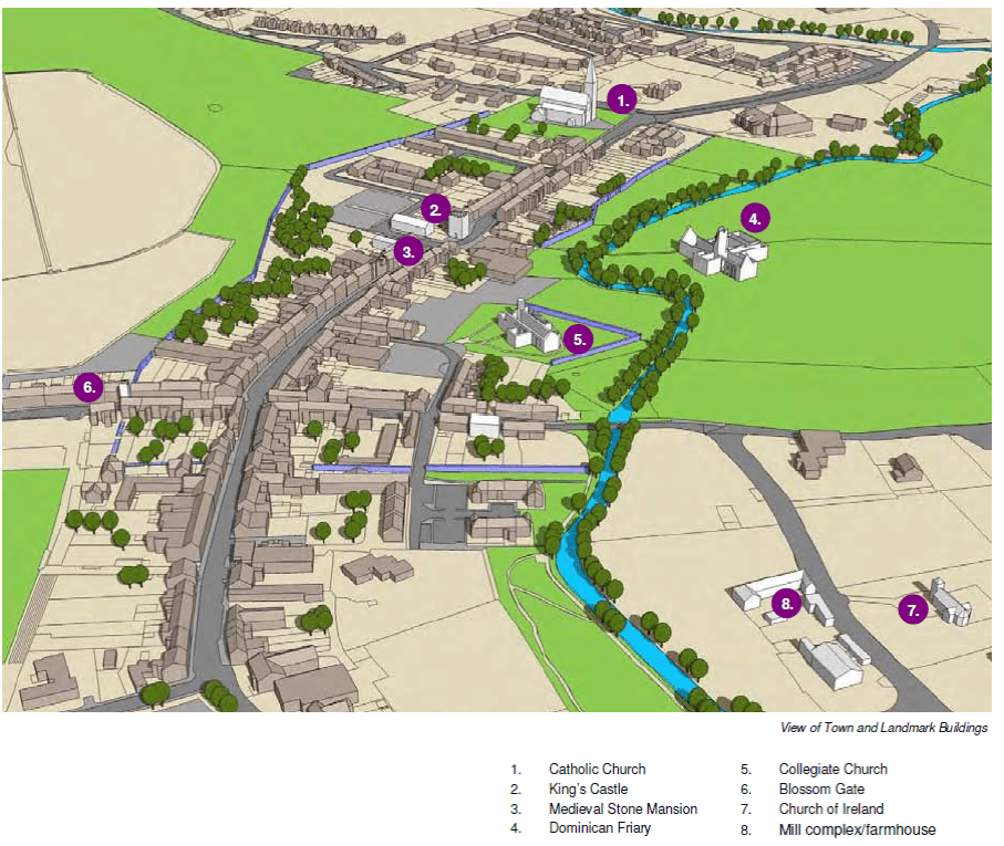 Chapter 6 Kilmallock Appreciating archaeological, built, natural and