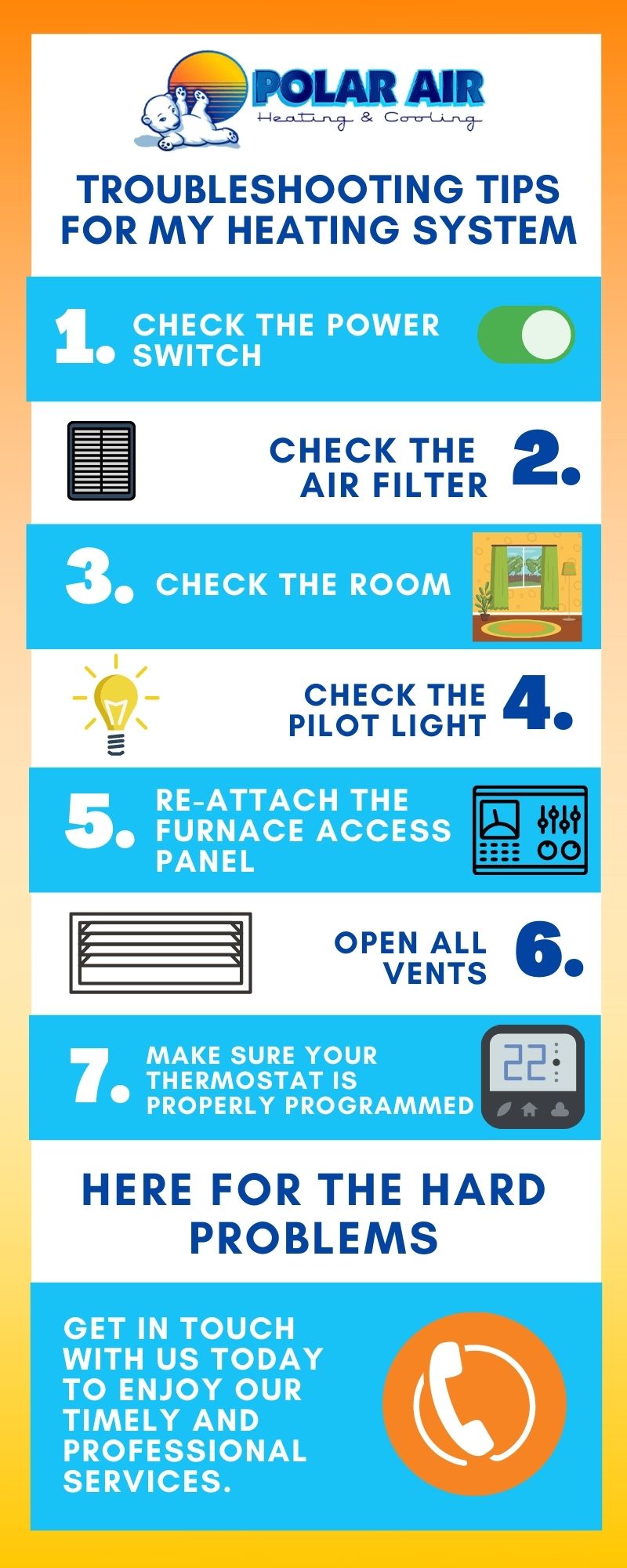 Troubleshooting Tips for My Heating System Polar Air & Heating