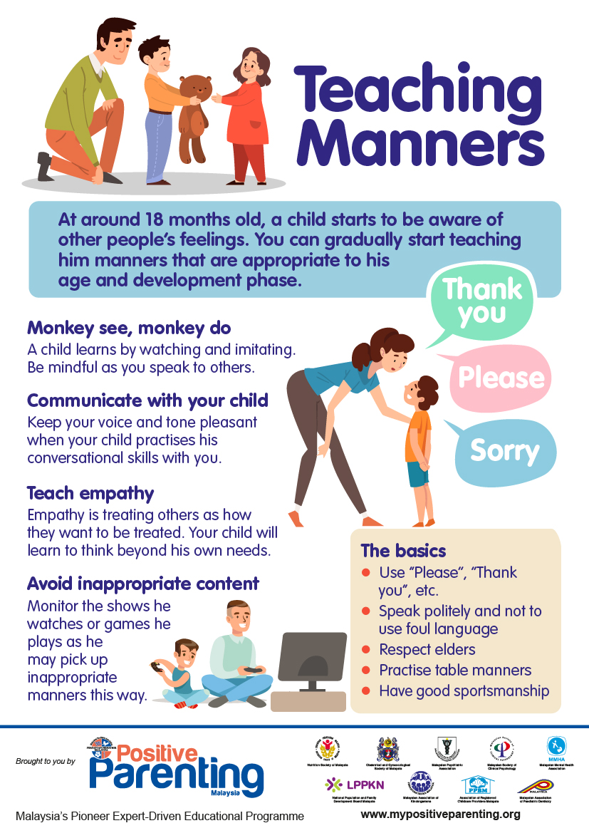 Teaching Manners Positive Parenting