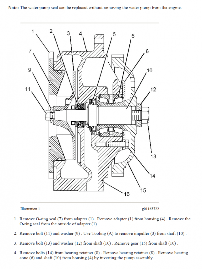 Caterpillar 3406E 5EK, 6TS Engine Complete Service Manual - MyPowerManual
