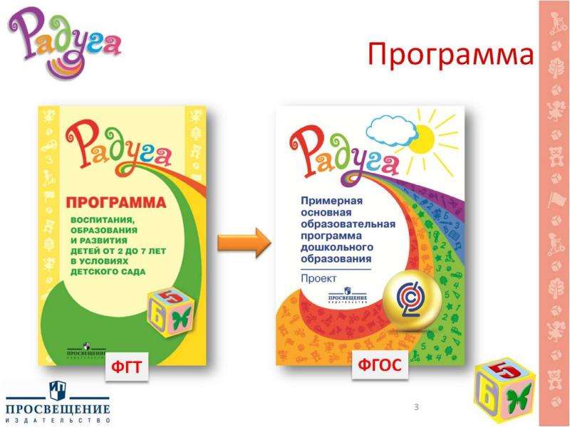 Продукция издательства «Просвещение» по дошкольному образованию