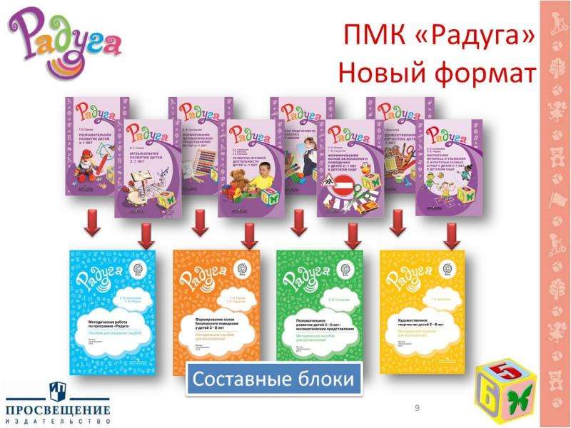 Продукция издательства «Просвещение» по дошкольному образованию