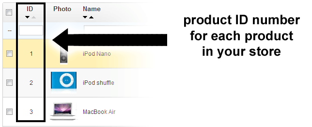 How to get product ID in How to get product ID in