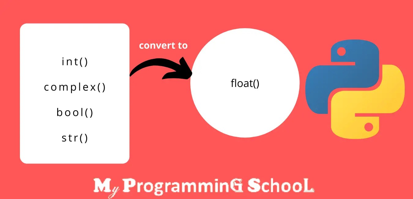 What Is Type Casting In Python With Example? Type Conversion