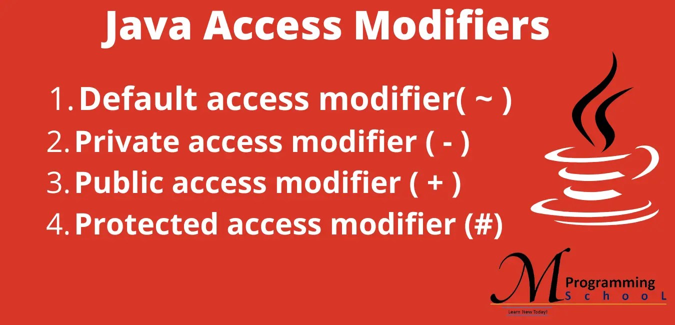 4 Type Of Java Access Modifiers Explained With Examples MPS