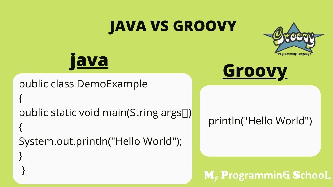 What Is Groovy Language Tutorial my Programming School