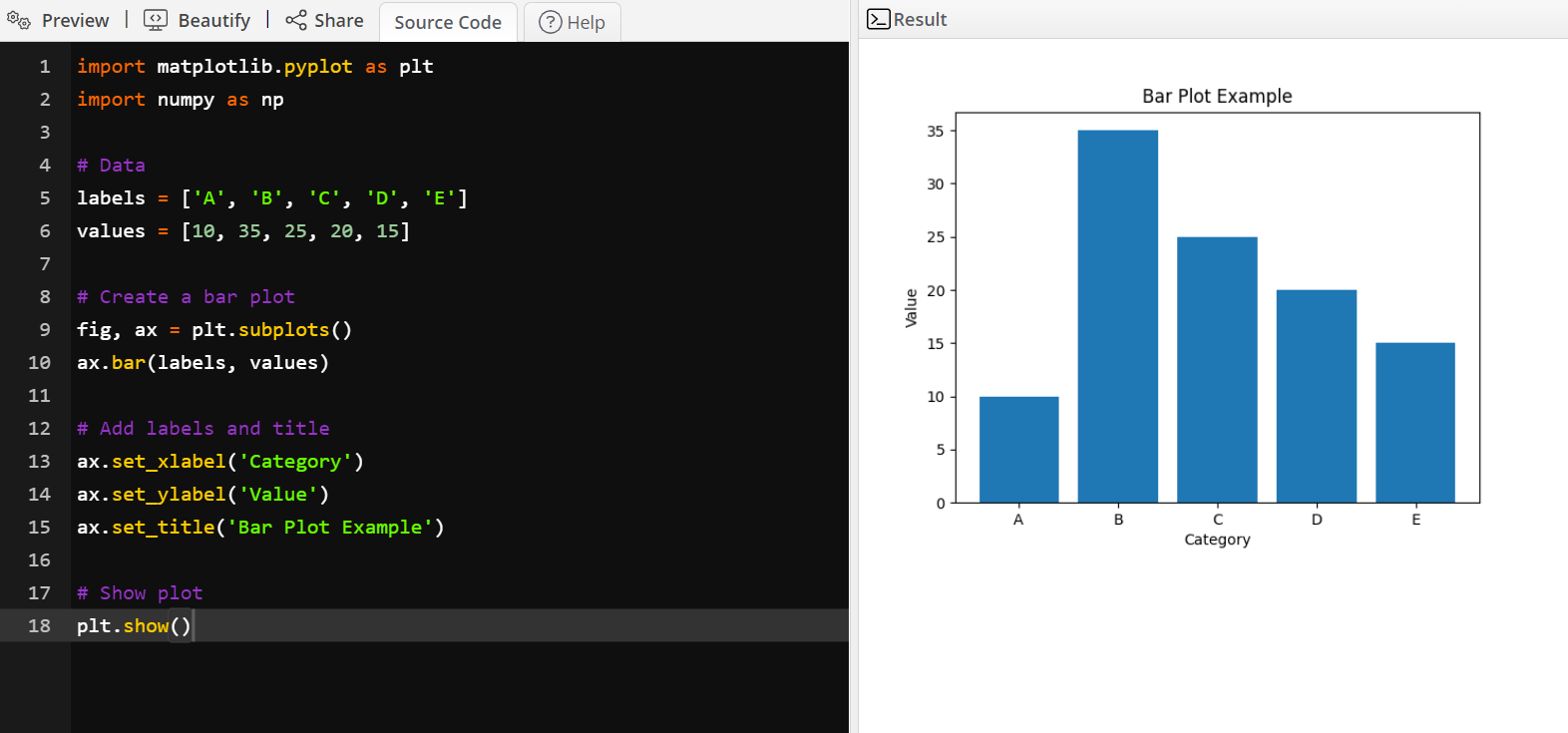 Bar Plot In Python A Beginner's Guide