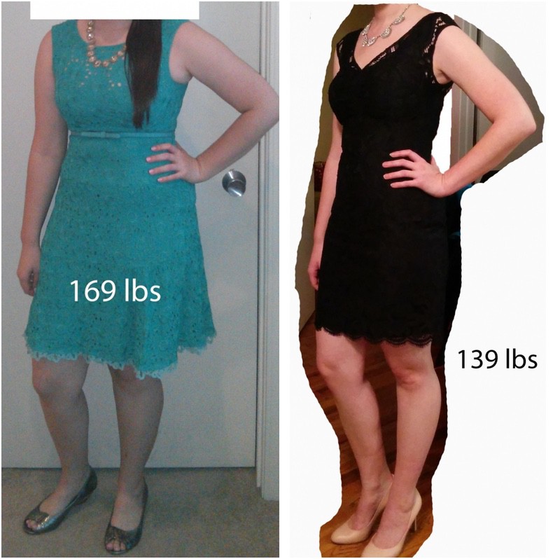 What does a 130 pound, 5'7 woman look like?