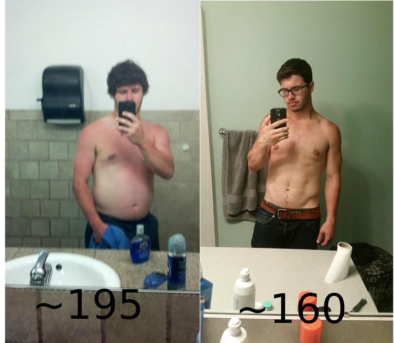 What does a 200 pound, 5'5 man look like?