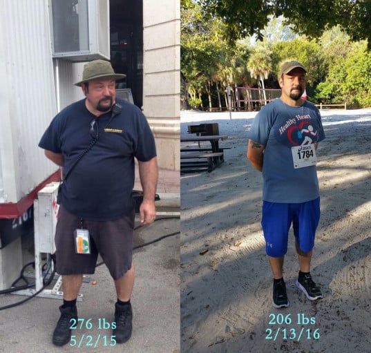 M/42/5'10 [276 Lbs > 206Lbs = 70Lbs] (9 Months) so Far so GoodNN