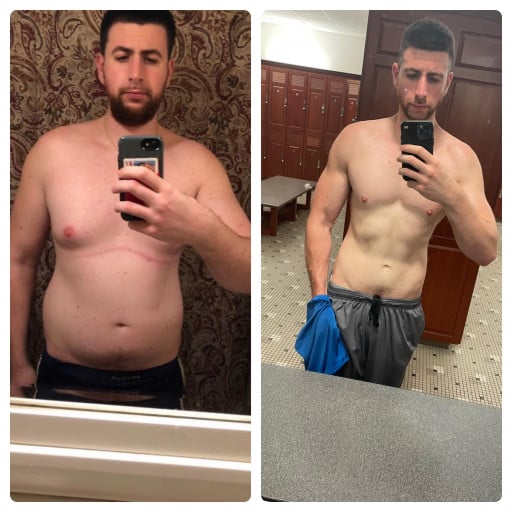 Progress Pics of 33 lbs Weight Loss 6'2 Male 215 lbs to 182 lbs