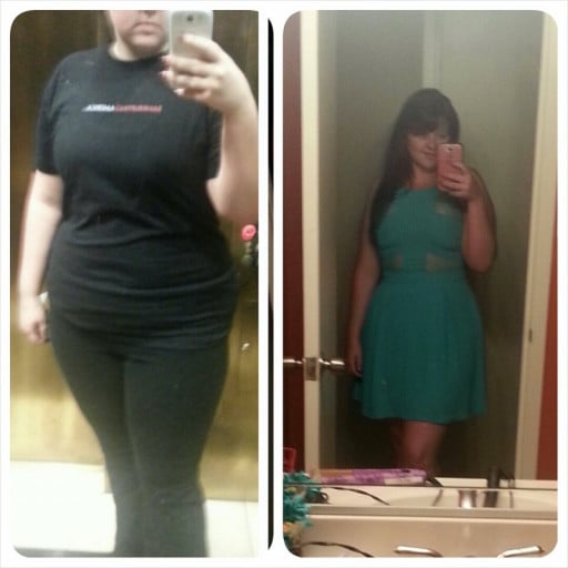 F/24/5'6 (220>190 30Lbs) Forever 21 Regular Size Dress Success!