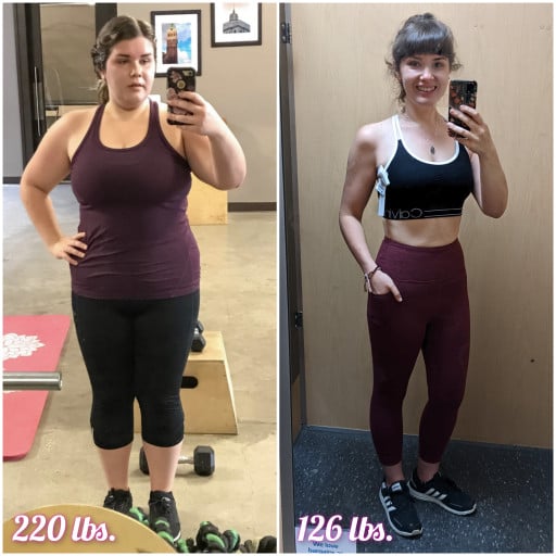 F/33/5'4 [220 Lbs > 126 Lbs.] Almost Down 100 Lbs!