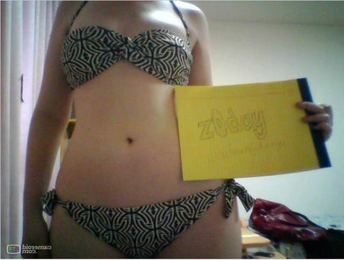 Week 3 Update 18/F/5'9/161 Lbs Sunburns and No Change in Weight