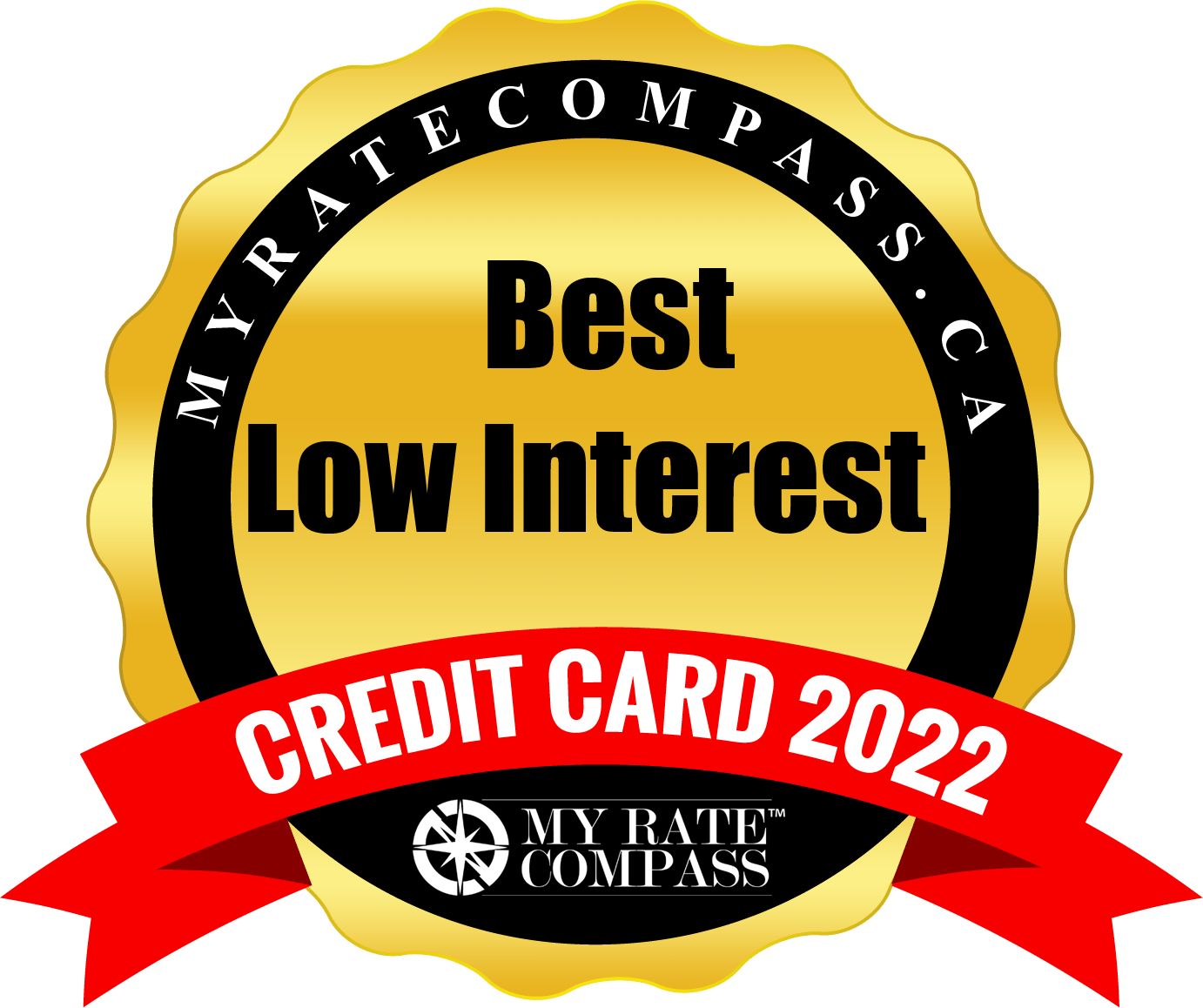 Scotiabank Value Visa Card Review 2022My Rate Compass