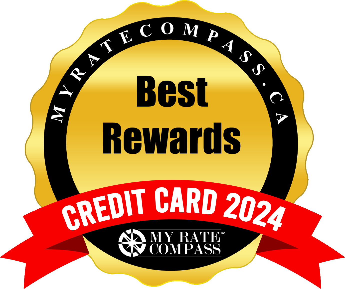 Best Rewards Credit Cards in Canada for 2024 My Rate Compass