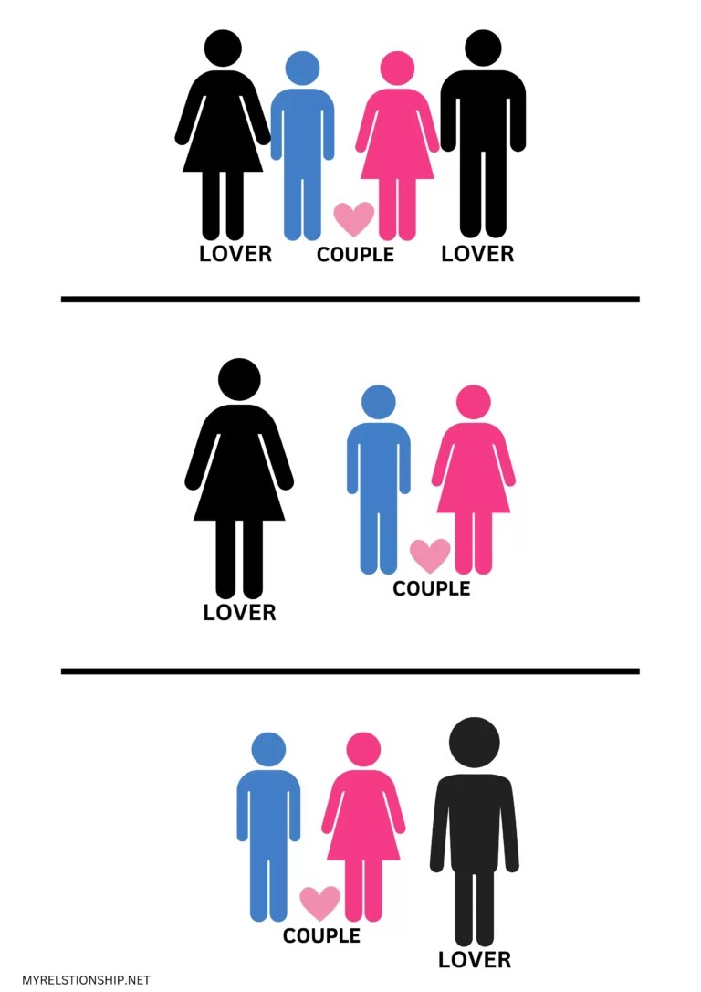 Ebook on open relationship A Guide to Ethical nonmonogamy