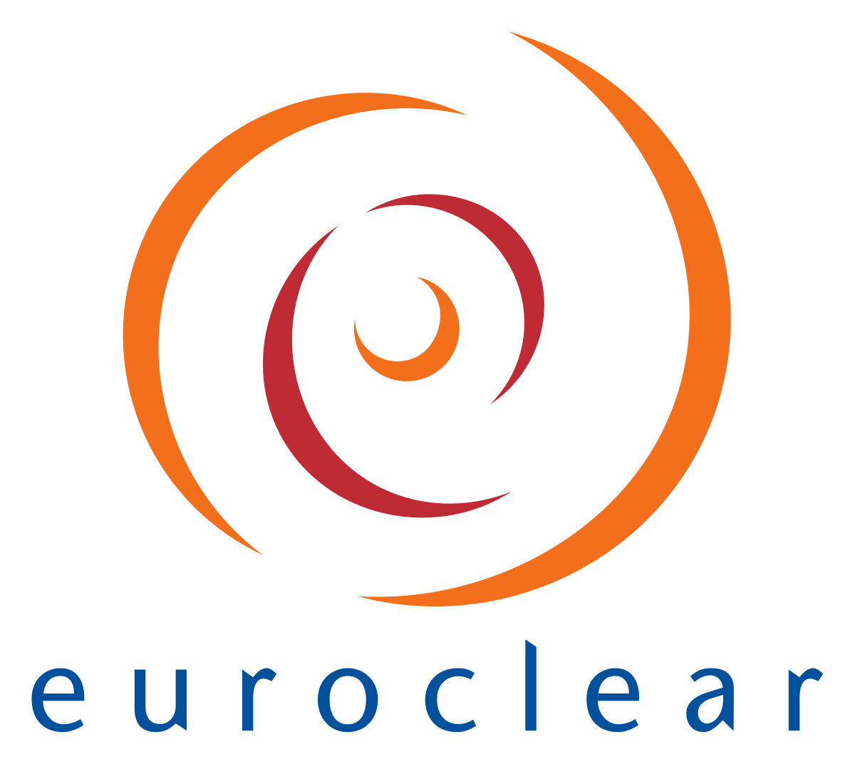 Cost Management Development Euroclear Billing Changes MYRIAD Group