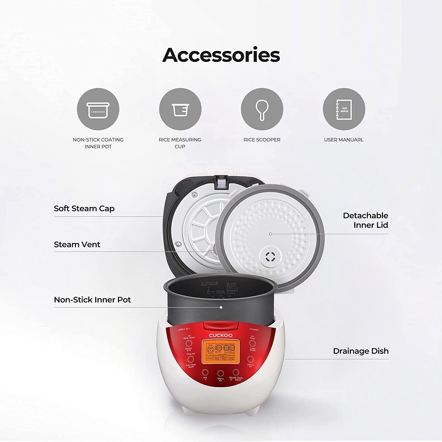CUCKOO CR0655F Rice Cooker Reviewed