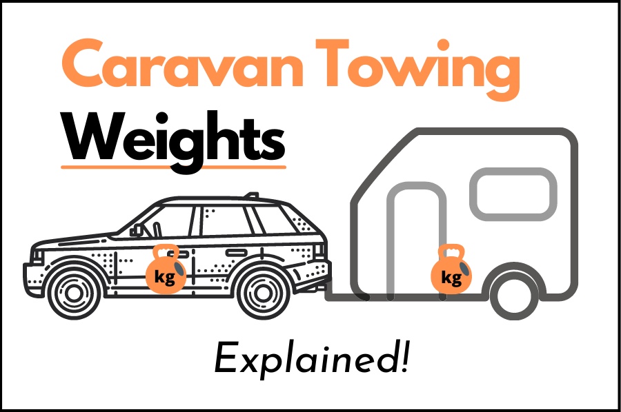 Caravan Towing Weights Explained... in simple terms! MY RIG Adventures