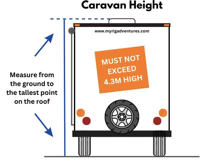 Full Guide to Caravan Sizes & Dimensions Australia