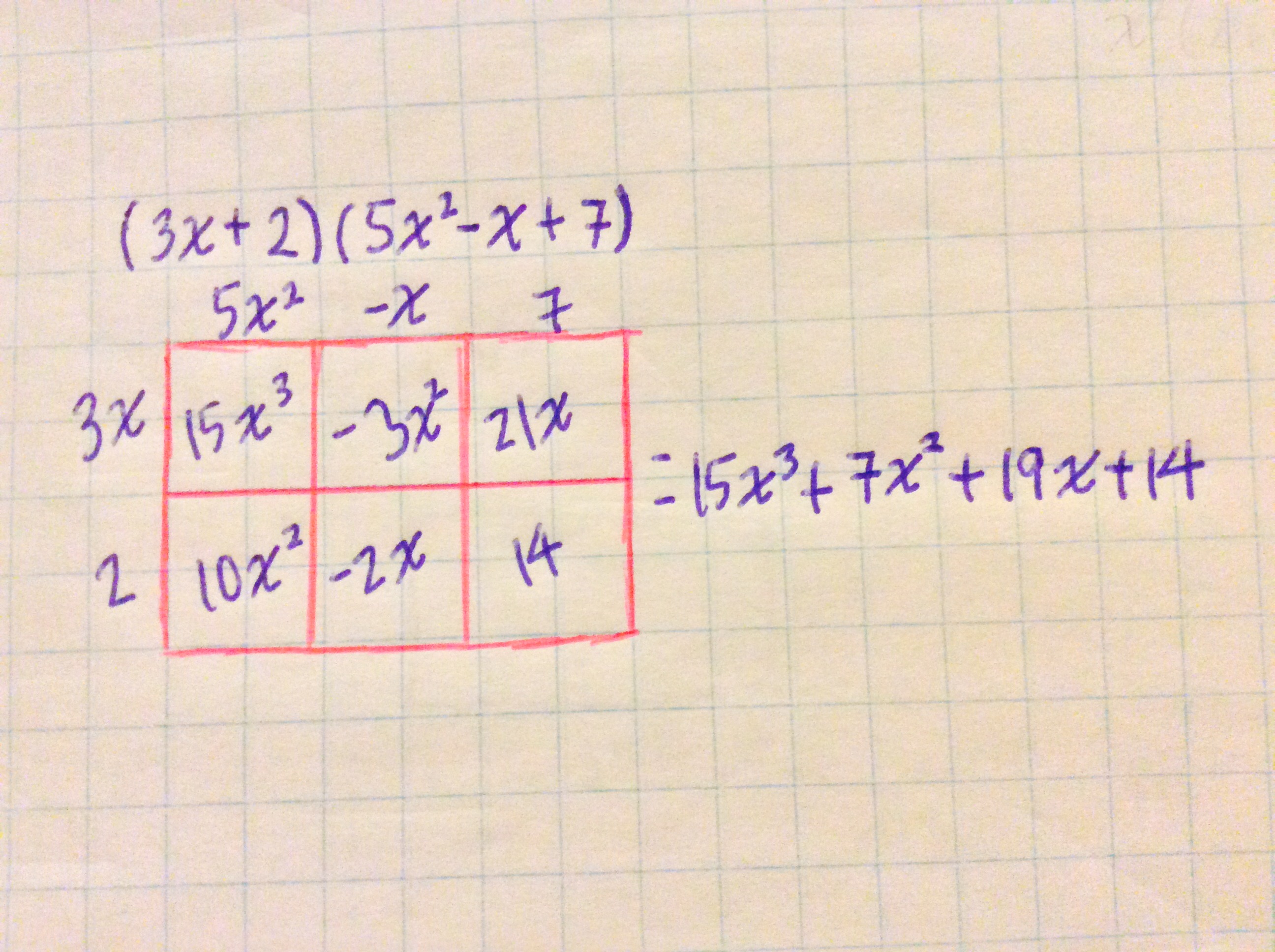 Area Model Multiplication Calculator Area Model Of Multiplication