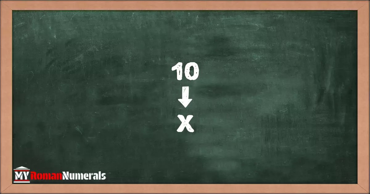 10 in Roman Numerals – How to Convert 10 to X (Step-by-Step Guide