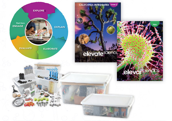 Elevate Science California Grades 68 Overview My Savvas Training