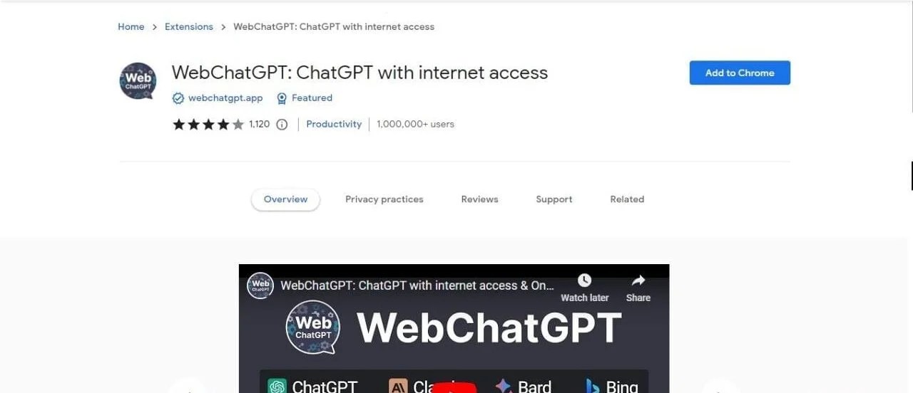 12 Excellent Chat GPT Extensions You should Check Out
