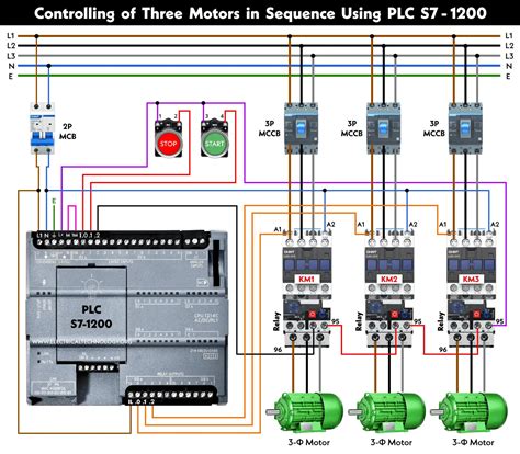 Sequential Motor Control Circuit Using Siemens PLC S7-1200 - My Share
