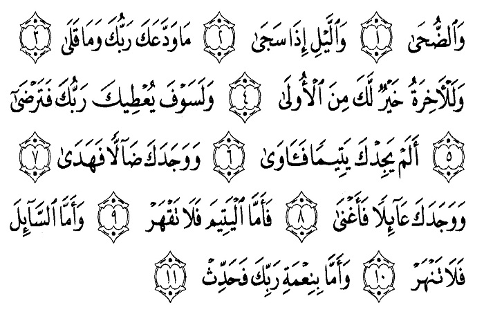 Solat Dhuha Panduan Lengkap Dengan Bacaan Niat & Doa