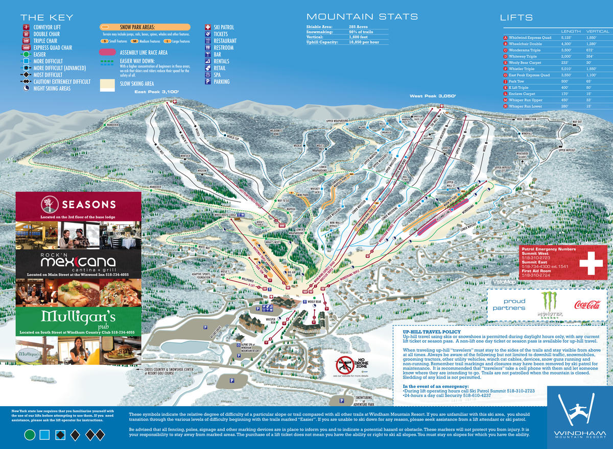 Windham New York Weather