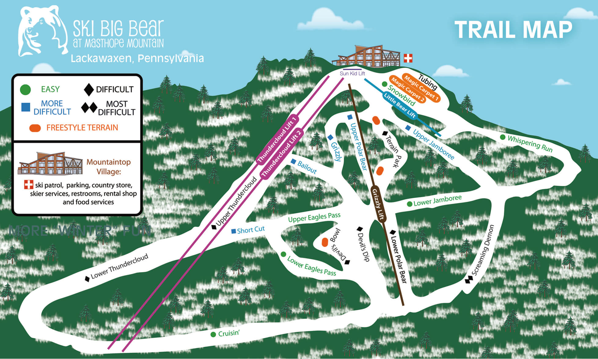 My Ski Search Ski Big Bear Lackawaxen, PA