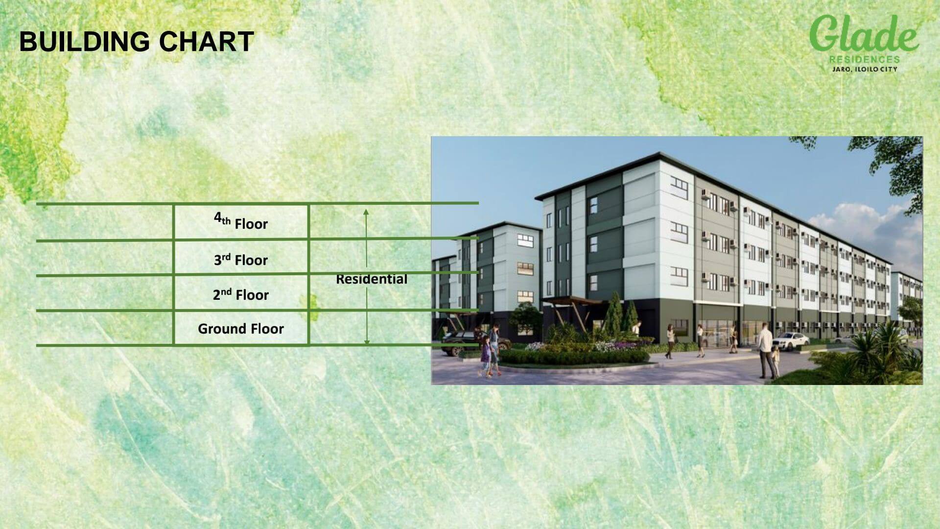 Glade Residences SMDC Condo SMDC Condominium