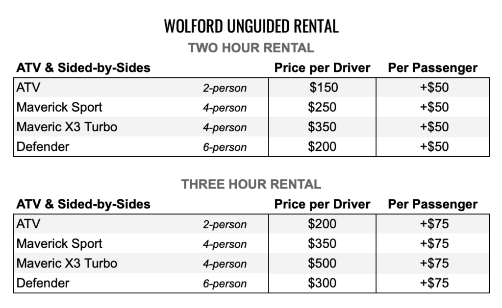 ATV Rental Prices High Country Tours