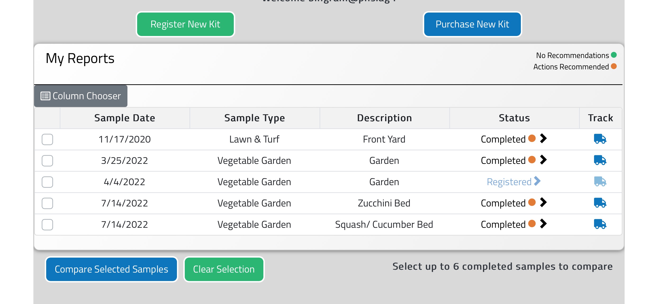 What Is The Current Status Of My Sample? MySoil