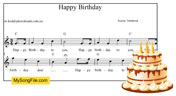 Happy Birthday C Major My Song File