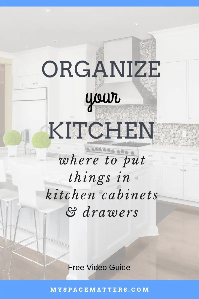 Where to Put Things in Kitchen How to Organize Your Kitchen