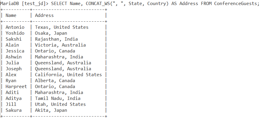 MySQL CONCAT_WS() Function [With Easy Examples] MySQLCode