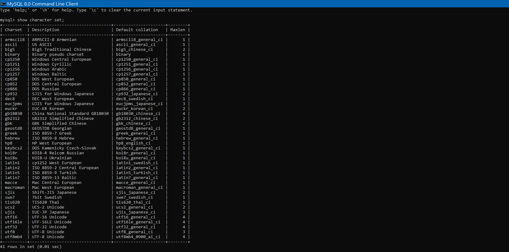 MySQL Collation A Beginner's Introduction MySQLCode