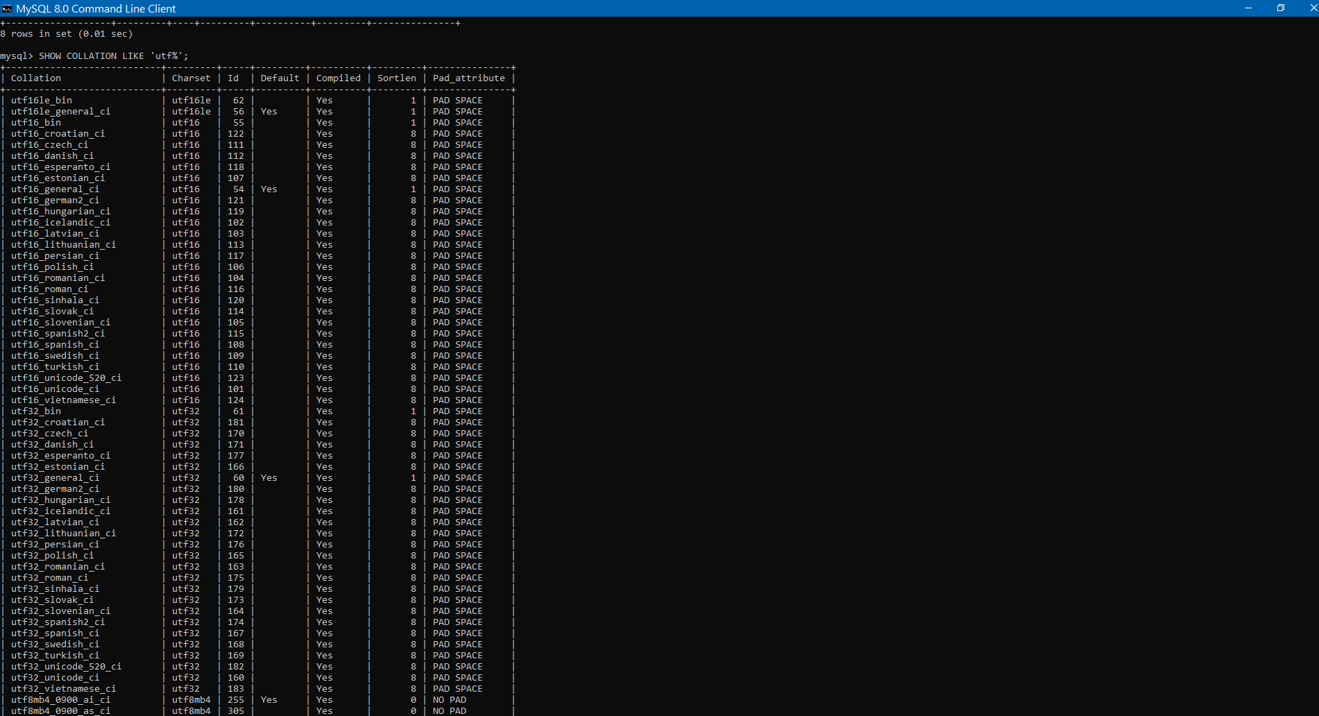 MySQL Collation A Beginner's Introduction MySQLCode