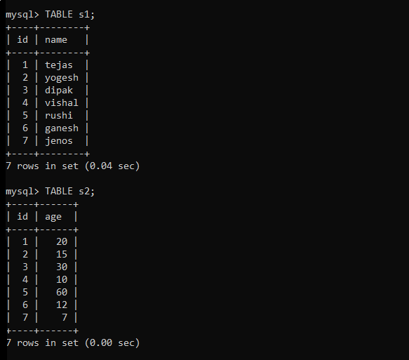 MySQL RENAME TABLE Statement MySQLCode