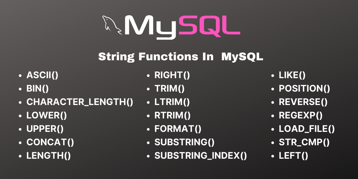 MySQL Cheat Sheet For Quick Reference MySQLCode