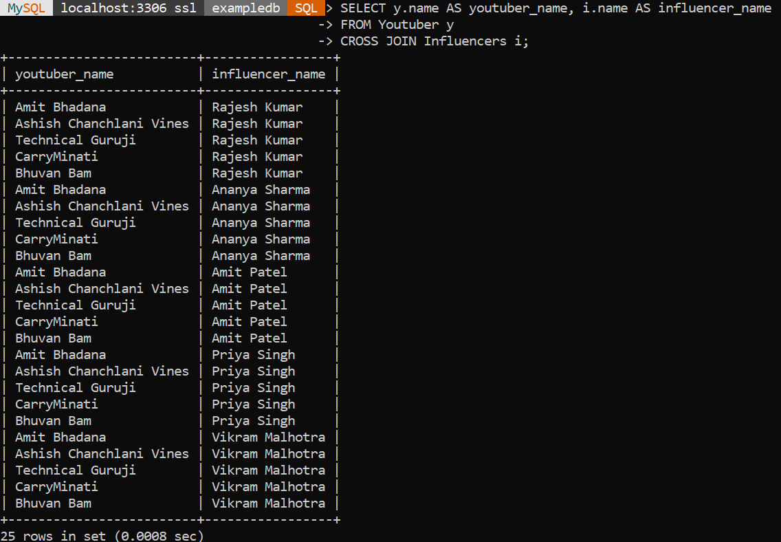 How to Combine Two Tables Without a Common Column MySQLCode