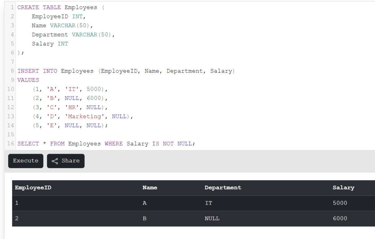 Comparison Operators With NULLs In SQL IS NULL and IS NOT NULL MySQLCode
