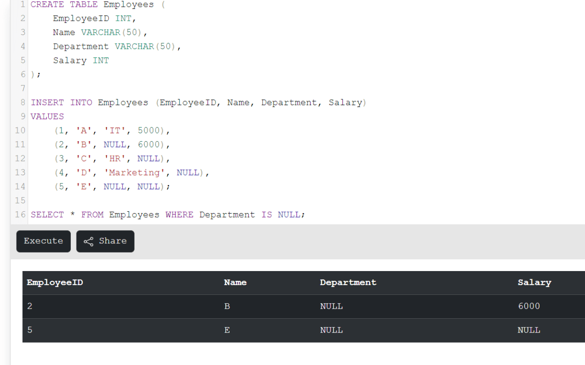 Comparison Operators With NULLs In SQL IS NULL and IS NOT NULL MySQLCode